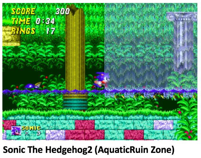 Level Screencap