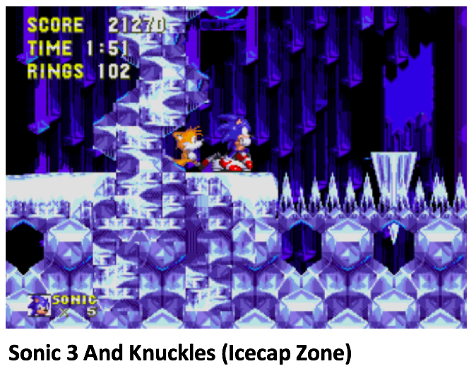 Level Screencap