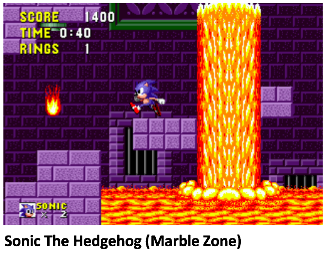 Level Screencap