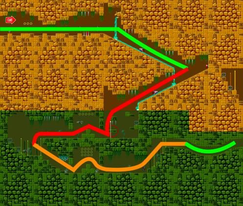 Level Backtrace